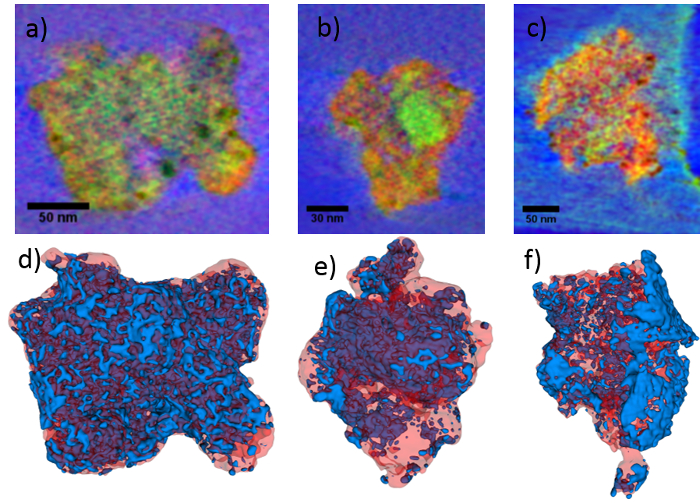 Video: Obtaining 3D Chemical Maps by Energy Filtered Transmission ...