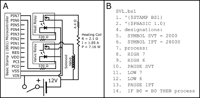 figure-protocol-1