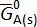 Transfer function formula \( \overline{G}_{A(s)}^0 \); control system analysis symbol.