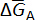 ΔG̅A equation; thermodynamic diagram; free energy change in reactions; chemistry education.