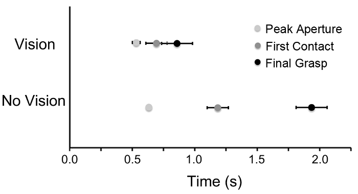 figure-results-3 figure-results-3