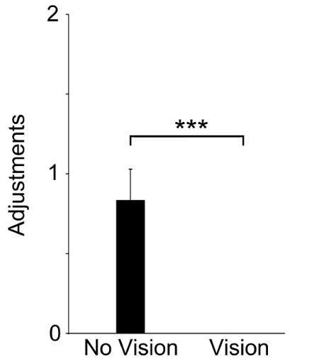 figure-results-7 figure-results-7