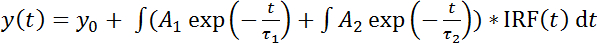 Transient absorption fitting equation, y(t)=y₀+∫A₁exp(-t/τ₁)+∫A₂exp(-t/τ₂)IRF(t) dt, formula.
