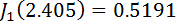figure-protocol-19