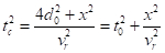 figure-protocol-1