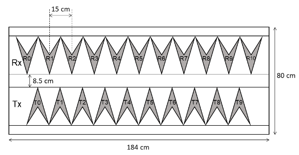 figure-results-1
