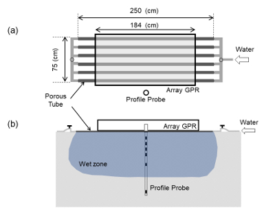 figure-results-2