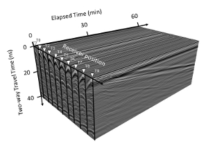 figure-results-3