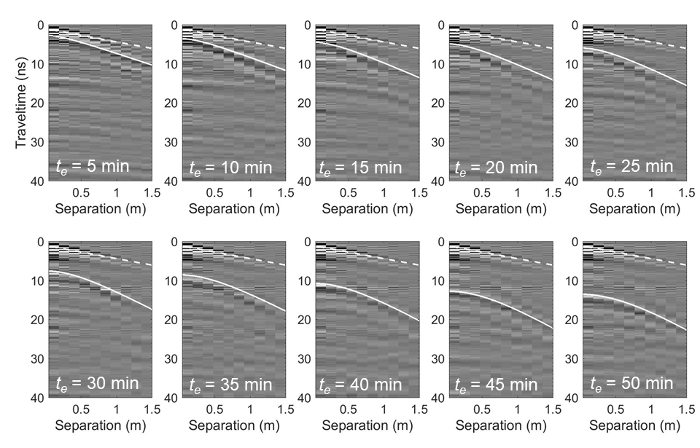 figure-results-4