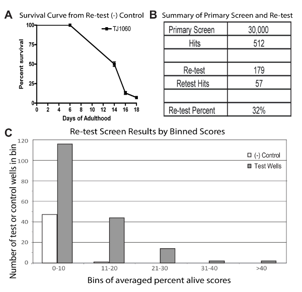figure-results-1