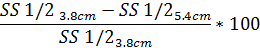 Static equilibrium formula diagram; fractional change calculation.