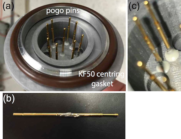 figure-protocol-6 KF50 centring gasket with pogo pins, close-up view and assembly diagram for electrical testing setup.