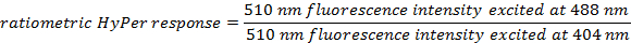 Ratiometric response formula; fluorescence intensity ratio at 510 nm; excited at 488 nm and 404 nm.