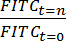 figure-protocol-1