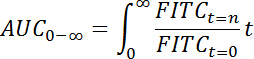 figure-protocol-2 figure-protocol-2