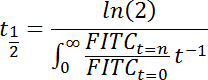figure-protocol-8 figure-protocol-8