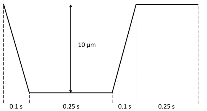 figure-results-3