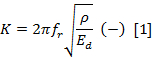 figure-protocol-1 Mechanical resonance frequency equation, K=2πfₙ√(ρ/Eᵢ), formula depicting dynamics analysis.