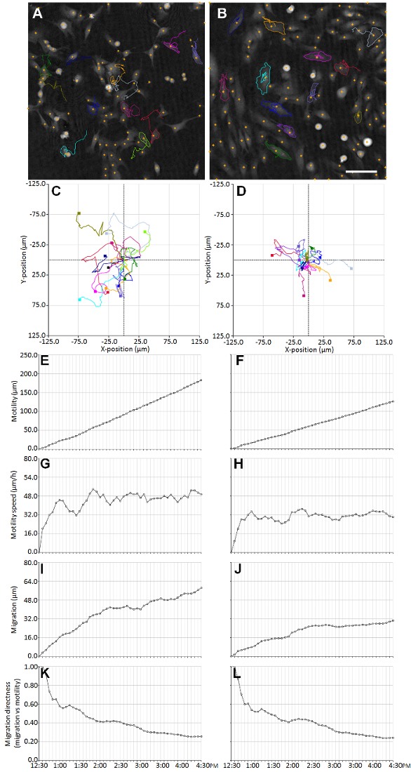 figure-results-3