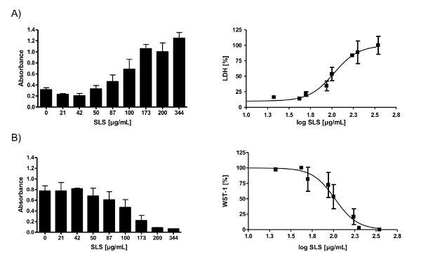 figure-results-3