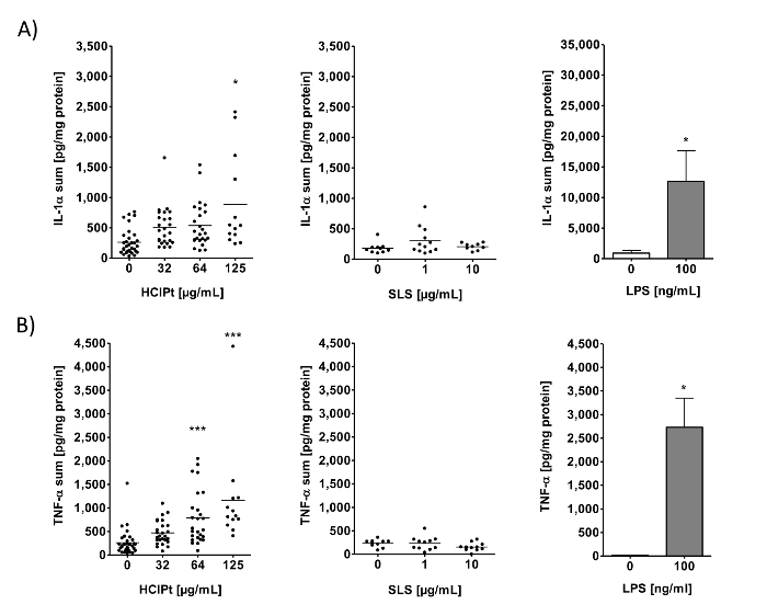 figure-results-5