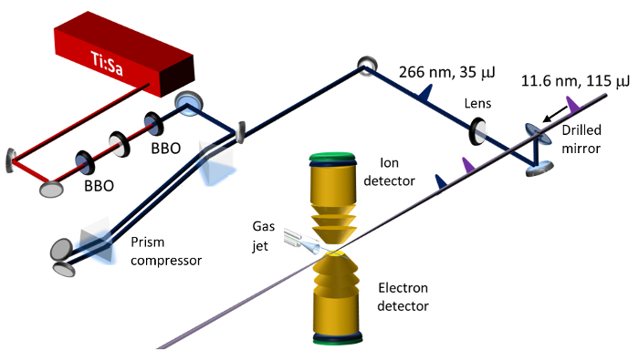 figure-results-1