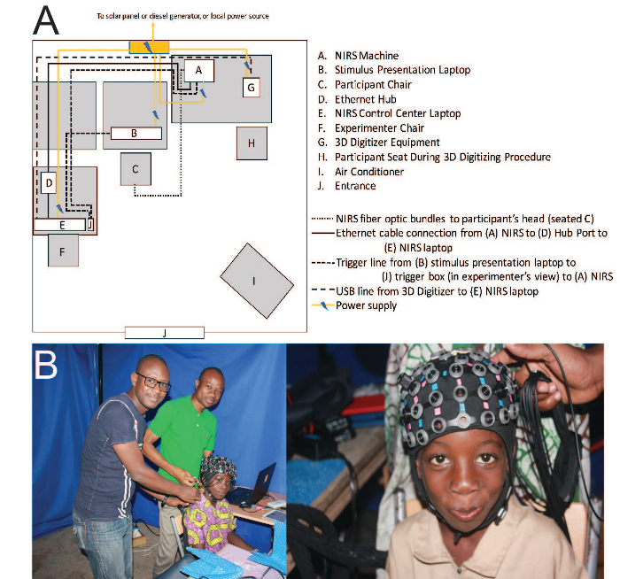 figure-protocol-1