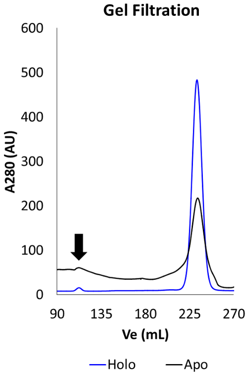 figure-results-2