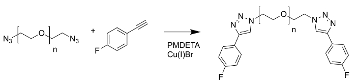 figure-results-10 Copper-catalyzed azide-alkyne cycloaddition polymerization diagram with PMDETA and Cu(I)Br.