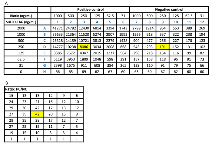 figure-results-5