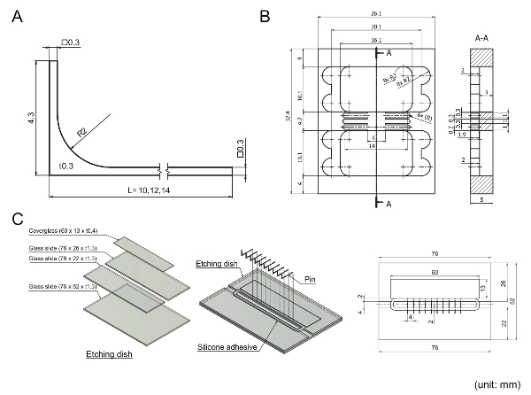 figure-results-2 Engineering design diagrams for etching setup. Includes dimensions, component layout, and assembly.