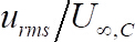 figure-protocol-30