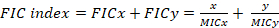 FIC index formula, equation for drug interaction analysis, synergy quantification method.