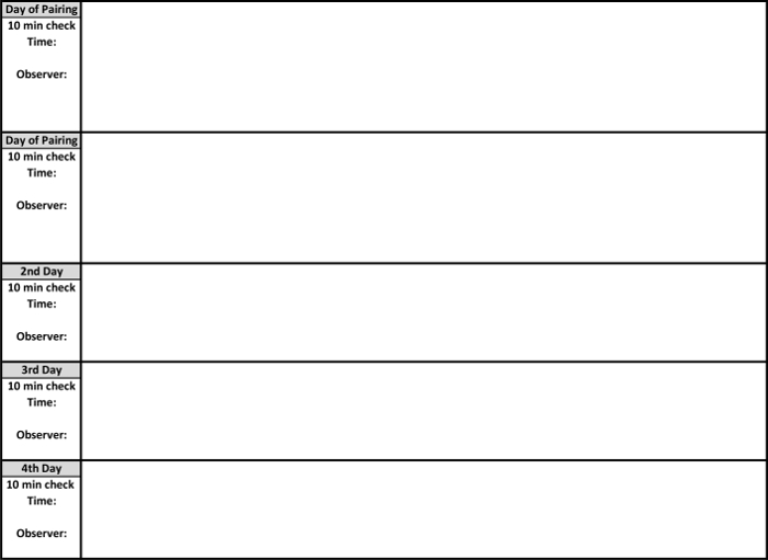 Behavior observation log table; data tracking over multiple days; research documentation tool.