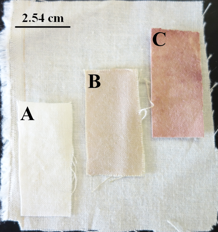 figure-results-2 Fabric dyeing experiment results; dyed swatches A-C on linen, color comparison diagram.