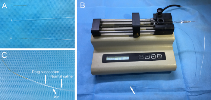 Syringe pump setup for fluid mixing; diagram shows needle stages and air, saline, drug suspension.
