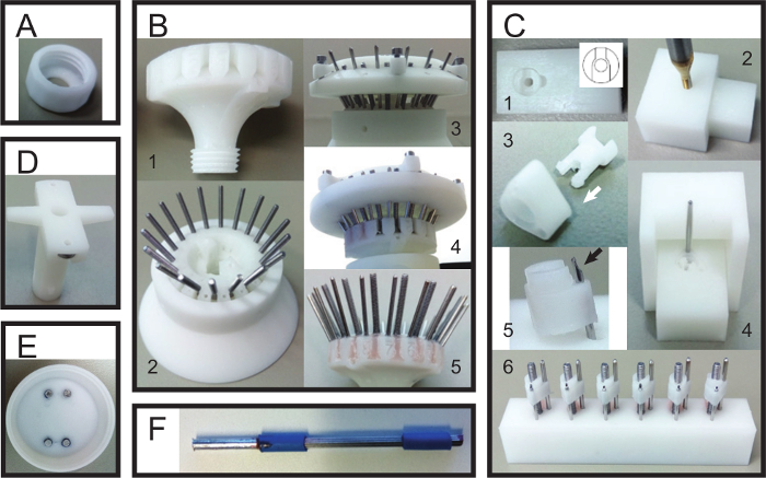 Modular electromechanical setup for device assembly; components and tools detail, experimental diagram.
