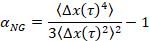 Non-Gaussian parameter formula; math equation in statistical physics analysis.