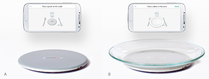 Smart scale system with smartphone interface for serving size measurement; diagram of user process.