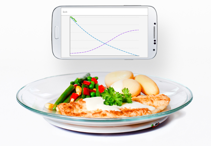 Food sustainability concept with phone graph; diet impacts on sustainability analyzed.