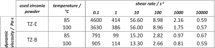 figure-results-8 figure-results-8