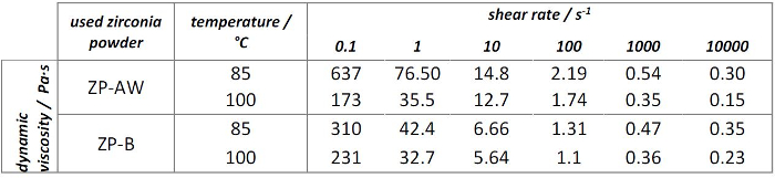 figure-results-9 figure-results-9