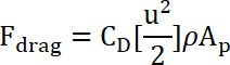 Drag force equation, F_drag = C_D(u²/2)ρA_p, shows aerodynamic resistance concept.