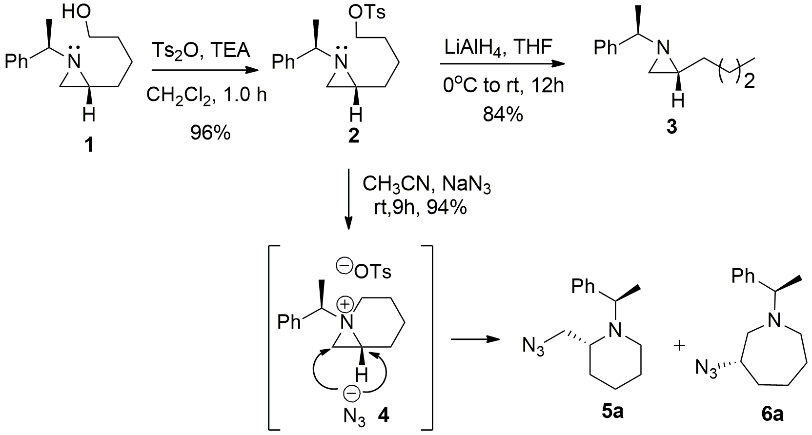 Preparation of Stable Bicyclic Aziridinium Ions and Their Ring-Opening ...