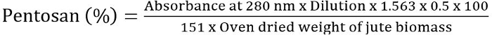 Pentosan (%) formula for biomass analysis using absorbance at 280 nm, dilution, and weight factors.