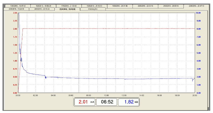 figure-results-8 figure-results-8