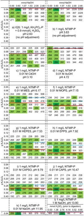 figure-results-4