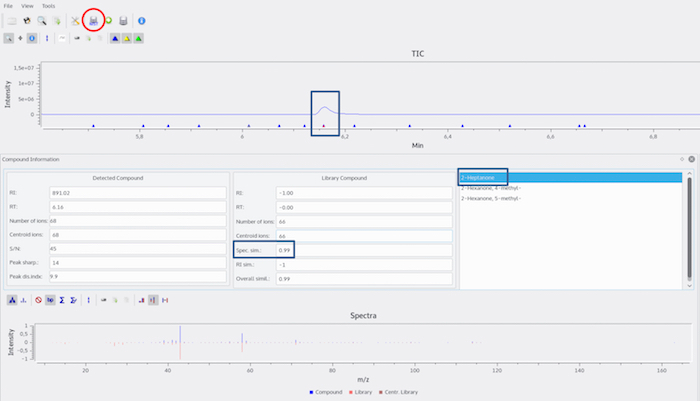 figure-results-10 Mass spectrometry analysis; TIC and spectra graph; compound identification process shown.