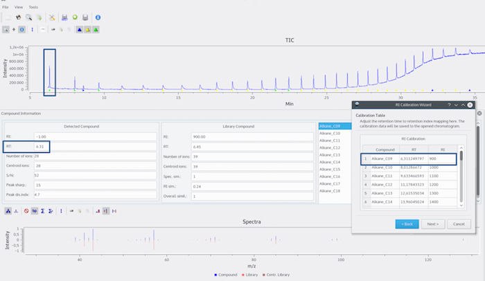 figure-results-7 Chromatography graph with calibration table; retention time analysis for compound separation.