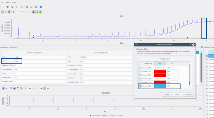 figure-results-9 Chromatography analysis; TIC graph; calibration setup; retention time data; mass spectrometry.
